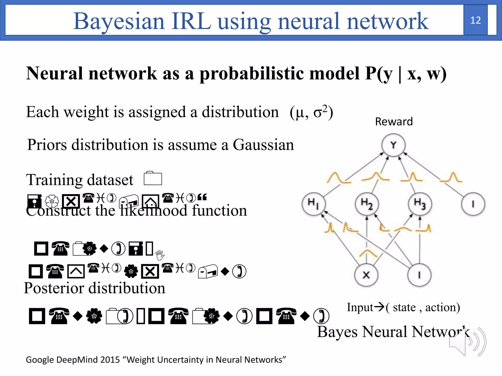 Bayesian IRL using neural network
Google DeepMind 2015 “Weight Uncertainty in Neural Networks”
Neural network as a probabilistic model P(y | x, w)
Each weight is assigned a distribution
Bayes Neural Network
Input( state , action)
Reward
Priors distribution is assume a Gaussian
(µ, σ2)
Training dataset 
={x(i),y(i)}Construct the likelihood function
p(|w)=I
p(y(i)|x(i),w)
p(w|)p(|w)p(w)
Posterior distribution
12
 