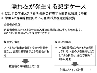 濡れ衣が発生する想定ケース
 就活中の学生Aが消費者金融の存在する匿名化領域に滞在
 学生Aの採用を検討している企業が滞在履歴を閲覧
10
 本当は優秀だったＡさんを採用
しないで、く別の人を採用したこ
とによる損失と、余分な採用コ
ストが発生
 Aさんがお金を横領する等の問題を
起こし、企業に被害を与える可能性があ
る
企業側の視点
採用しない場合
消費者金融に行くような学生は入社後に問題を起こす可能性がある。
このとき、企業はAさんを採用すべきか？
採用する場合
被害額の期待値として計算
対策コストとして計算
 