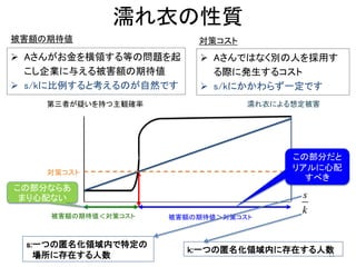 濡れ衣の性質
11
s:一つの匿名化領域内で特定の
場所に存在する人数
k:一つの匿名化領域内に存在する人数
 Aさんがお金を横領する等の問題を起
こし企業に与える被害額の期待値
 s/kに比例すると考えるのが自然です
被害額の期待値
 Aさんではなく別の人を採用す
る際に発生するコスト
 s/kにかかわらず一定です
対策コスト
この部分ならあ
まり心配ない
この部分だと
リアルに心配
すべき
 