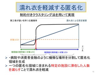 13
 ・病院や消費者金融のように機微な場所を分割して匿名化
領域を生成
 一つの匿名化領域に含まれる特定の施設に滞在した人数
を減らすことで濡れ衣を軽減
濡れ衣を軽減する匿名化
制約付きクラスタリング法を用いて実現
 