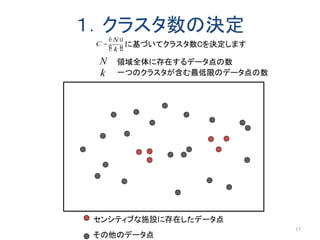 １．クラスタ数の決定
C =
N
k
ê
ëê
ú
ûú に基づいてクラスタ数Cを決定します
センシティブな施設に存在したデータ点
その他のデータ点
k 一つのクラスタが含む最低限のデータ点の数
N 領域全体に存在するデータ点の数
17
 