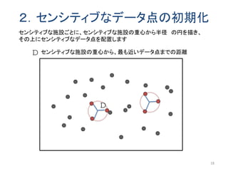 ２．センシティブなデータ点の初期化
センシティブな施設ごとに、センシティブな施設の重心から半径 の円を描き、
その上にセンシティブなデータ点を配置します
D
D センシティブな施設の重心から、最も近いデータ点までの距離
18
 