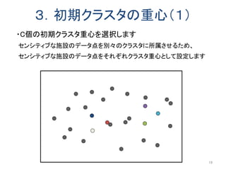 ３．初期クラスタの重心（１）
センシティブな施設のデータ点を別々のクラスタに所属させるため、
センシティブな施設のデータ点をそれぞれクラスタ重心として設定します
19
・C個の初期クラスタ重心を選択します
 