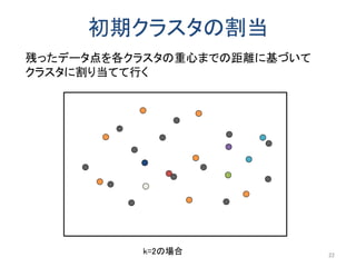 初期クラスタの割当
k=2の場合 22
残ったデータ点を各クラスタの重心までの距離に基づいて
クラスタに割り当てて行く
 
