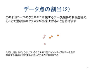 データ点の割当（2）
37
このように一つのクラスタに所属するデータ点数の制限を緩め
ることで歪な形のクラスタが出来上がることを防げます
ただし、割り当てようとしているクラスタに既にセンシティブなデータ点が
存在する場合は次に重心が近いクラスタに割り当てる
 