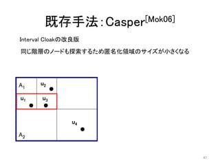 既存手法：Casper[Mok06]
47
u1
u2
u3
u4
A1
A2
同じ階層のノードも探索するため匿名化領域のサイズが小さくなる
Interval Cloakの改良版
 