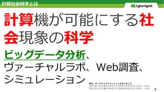5
計算機が可能にする社
会現象の科学
ビッグデータ分析、
ヴァーチャルラボ、Web調査、
シミュレーション
計算社会科学とは
昨⽇、オーガナイズドセッションがありました
[2E4-OS-1a] 計算社会科学 (1) 2020年6⽉10⽇(⽔) 13:50 〜 15:30
[2E5-OS-1b] 計算社会科学 (2) 2020年6⽉10⽇(⽔) 15:50 〜 17:30
 