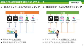 計算社会科学領域での我々のアプローチ
1. 社会のセンサーとしての当社メディア
7
2. 課題解決ツールとしての当社メディア
社会
ネット動画 音楽 チャット ブログ マッチング
■ 社会現象の定量的評価
■ 社会現象のモデリングと理解
社会
ネット動画 音楽 チャット ブログ マッチング
■ メディアが持ってる課題解決能⼒の発⾒
■ 当社メディアを介した社会課題の解決
… …
 