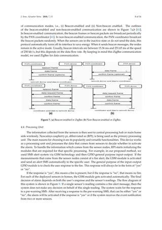 J. Sens. Actuator Netw. 2018, 7, 11 8 of 16
of communication modes, i.e., (i) Beacon-enabled and (ii) Non-beacon enabled. The outlines
of the beacon-enabled and non-beacon-enabled communication are shown in Figure 7a,b [41].
In beacon-enabled communication, the beacon frames or beacon packets are broadcast periodically
by the PAN coordinator [41]. In non-beacon-enabled communication, the PAN coordinator broadcast
the beacon packets randomly. When the sensors are in the inactive state or do not send the data, this
protocol automatically turns off its interface to save energy. When it sends beacon messages, the nodes
remain in the active mode. Usually, beacon intervals are between 15.36 ms and 251.65 ms at the speed
of 250 kb/s, but this depends on the data ﬂow rate. By keeping in mind this ZigBee communication
model, we used ZigBee for data communication.
Figure 6. (a) Flow diagram of the Wireless Sensor Node (b) Star topology.
It consumes most of its energy in transmitting the data. This protocol uses different types of
devices like: (i) Coordinator, (ii) Router, and (iii) End devices. ZigBee uses as a coding technique the
direct sequence spread spectrum, abbreviated as DSSS. Therefore, it uses two primary types of
communication modes, i.e., (i) Beacon-enabled and (ii) Non-beacon enabled. The outlines of the
beacon-enabled and non-beacon-enabled communication are shown in Figure 7a,b [41]. In
beacon-enabled communication, the beacon frames or beacon packets are broadcast periodically by
the PAN coordinator [41]. In non-beacon-enabled communication, the PAN coordinator broadcast
the beacon packets randomly. When the sensors are in the inactive state or do not send the data, this
protocol automatically turns off its interface to save energy. When it sends beacon messages, the
nodes remain in the active mode. Usually, beacon intervals are between 15.36 ms and 251.65 ms at
the speed of 250 kb/s, but this depends on the data flow rate. By keeping in mind this ZigBee
communication model, we used ZigBee for data communication.
Figure 7. (a) Beacon-enabled in ZigBee (b) Non-Beacon-enabled in ZigBee.
4.4. Processing Unit
The information collected from the sensors is then sent to central processing hub or main home
sink wirelessly. Nowadays raspberry pi, abbreviated as (RPI), is being used as the primary
processing unit. The main reasons for choosing it are its popularity and versatile functionalities. This
device works as a processing unit and processes the data that comes from sensors to decide whether
to activate the alarm. To handle the information which comes from the sensor nodes, RPI starts
initializing the modules that are required for that specific processing. For example, in our proposed
method, we used SMS alert system via GSM technology and then GPIO general purpose input–
output. If the measurements that come from the sensor nodes consist of a fire alert, the GSM module
is activated and send an alert SMS automatically to the specific user. The general purpose of the
input–output GPIO module is to check the user response to the fire. This response will always be in
the form of “yes” or “no”.
Figure 7. (a) Beacon-enabled in ZigBee (b) Non-Beacon-enabled in ZigBee.
4.4. Processing Unit
The information collected from the sensors is then sent to central processing hub or main home
sink wirelessly. Nowadays raspberry pi, abbreviated as (RPI), is being used as the primary processing
unit. The main reasons for choosing it are its popularity and versatile functionalities. This device works
as a processing unit and processes the data that comes from sensors to decide whether to activate
the alarm. To handle the information which comes from the sensor nodes, RPI starts initializing the
modules that are required for that speciﬁc processing. For example, in our proposed method, we
used SMS alert system via GSM technology and then GPIO general purpose input–output. If the
measurements that come from the sensor nodes consist of a ﬁre alert, the GSM module is activated
and send an alert SMS automatically to the speciﬁc user. The general purpose of the input–output
GPIO module is to check the user response to the ﬁre. This response will always be in the form of “yes”
or “no”.
If the response is “yes”, this means a ﬁre is present, but if the response is “no”, that means no ﬁre.
For each of the deployed sensors in homes, the GSM module gets activated automatically. The ﬁnal
decision of alarm depends on both the user’s response and the sensor’s readings. The ﬂow diagram of
this system is shown in Figure 8. If a single sensor’s reading contains a ﬁre alert message, then the
system does not make any decision on behalf of this single reading. The system waits for the response
to a pre-warning SMS. After receiving a response to the pre-warning SMS, that can be either “yes” or
“no”, the alarm will be activated if the response is “yes” or if the system receives the event notiﬁcation
from two or more sensors.
 