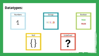 Datatypes:
 