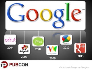 2004                            2010
              2007

       2005                                    2011
                     2009

                            Circle Justin Sanger on Google+
 