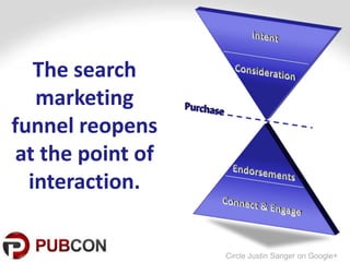 The search
   marketing
funnel reopens
 at the point of
  interaction.

                   Circle Justin Sanger on Google+
 