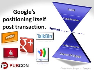 Googles
positioning itself
post transaction.




                     Circle Justin Sanger on Google+
 