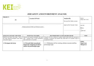1
JOB SAFETY AND ENVIRONMENT ANALYSIS
PROJECT:
PT
Location Of Work: Analysis By
Reviewed By: Ridho novianto
Approved By: Ryosuke Tamai
……………………….………......
DATE:
PAGE NO:1 OF 3
…………………………………………………………………………………………………………………….………
…PEMASANGAN PIPA & PENGELASAN…
JSA NO
X New
Revised
SEQUENCE OF BASIC JOB STEPS POTENTIAL HAZARDS RECOMMENDED ACTION OR PROCEDURE WHO
Break the job down into steps. Each of
the steps should accomplish some major
task and be logical.
Identify the hazards associated with each
step. Examine each to find possibilities
that could lead to an accident.
Using the first two columns as a guide, decide what actions are necessary to
eliminate or minimise the hazards that could lead to an accident, injury or
occupational illness.
1. Persiapan tim kerja 1.1 Personil tidak memahami
fungsi dan tanggung jawabnya
dalam tim pemasangan pipa
1.1.1 Melakukan toll box metting sebelum memulai aktifitas
pemasangan pipa
Safety
Supervisor
Manpower
 