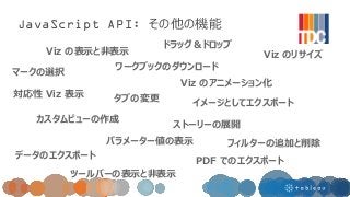 JavaScript API: その他の機能
Viz のアニメーション化
ワークブックのダウンロード
PDF でのエクスポート
イメージとしてエクスポート
データのエクスポート
ツールバーの表示と非表示
Viz の表示と非表示 Viz のリサイズ
ストーリーの展開
タブの変更
カスタムビューの作成
フィルターの追加と削除パラメーター値の表示
マークの選択
ドラッグ＆ドロップ
対応性 Viz 表示
 