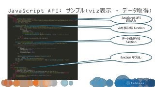 JavaScript API: サンプル(viz表示 + データ取得)
JavaScript API
読み込み
vizを表示する function
function 呼び出し
データを取得する
function
 
