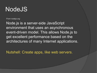 JS App Architecture | PPT