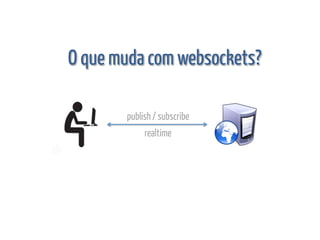 O que muda com websockets?

       publish / subscribe
            realtime
 