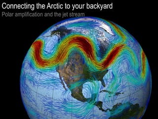 Connecting the Arctic to your backyard
Polar amplification and the jet stream
 