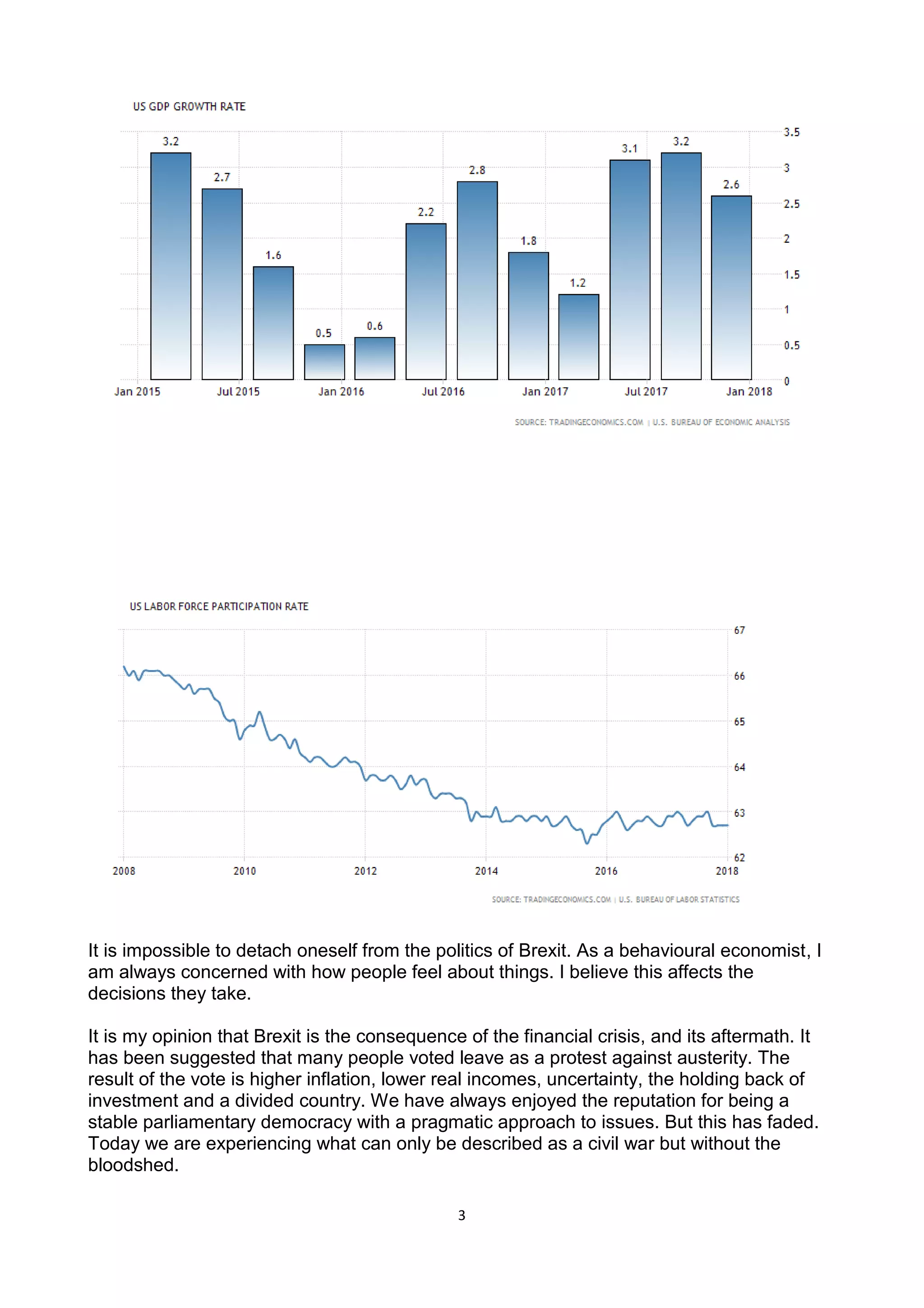 3
The UK and Brexit
It is impossible to detach oneself from the politics of Brexit. As a behavioural economist, I
am always concerned with how people feel about things. I believe this affects the
decisions they take.
It is my opinion that Brexit is the consequence of the financial crisis, and its aftermath. It
has been suggested that many people voted leave as a protest against austerity. The
result of the vote is higher inflation, lower real incomes, uncertainty, the holding back of
investment and a divided country. We have always enjoyed the reputation for being a
stable parliamentary democracy with a pragmatic approach to issues. But this has faded.
Today we are experiencing what can only be described as a civil war but without the
bloodshed.
 