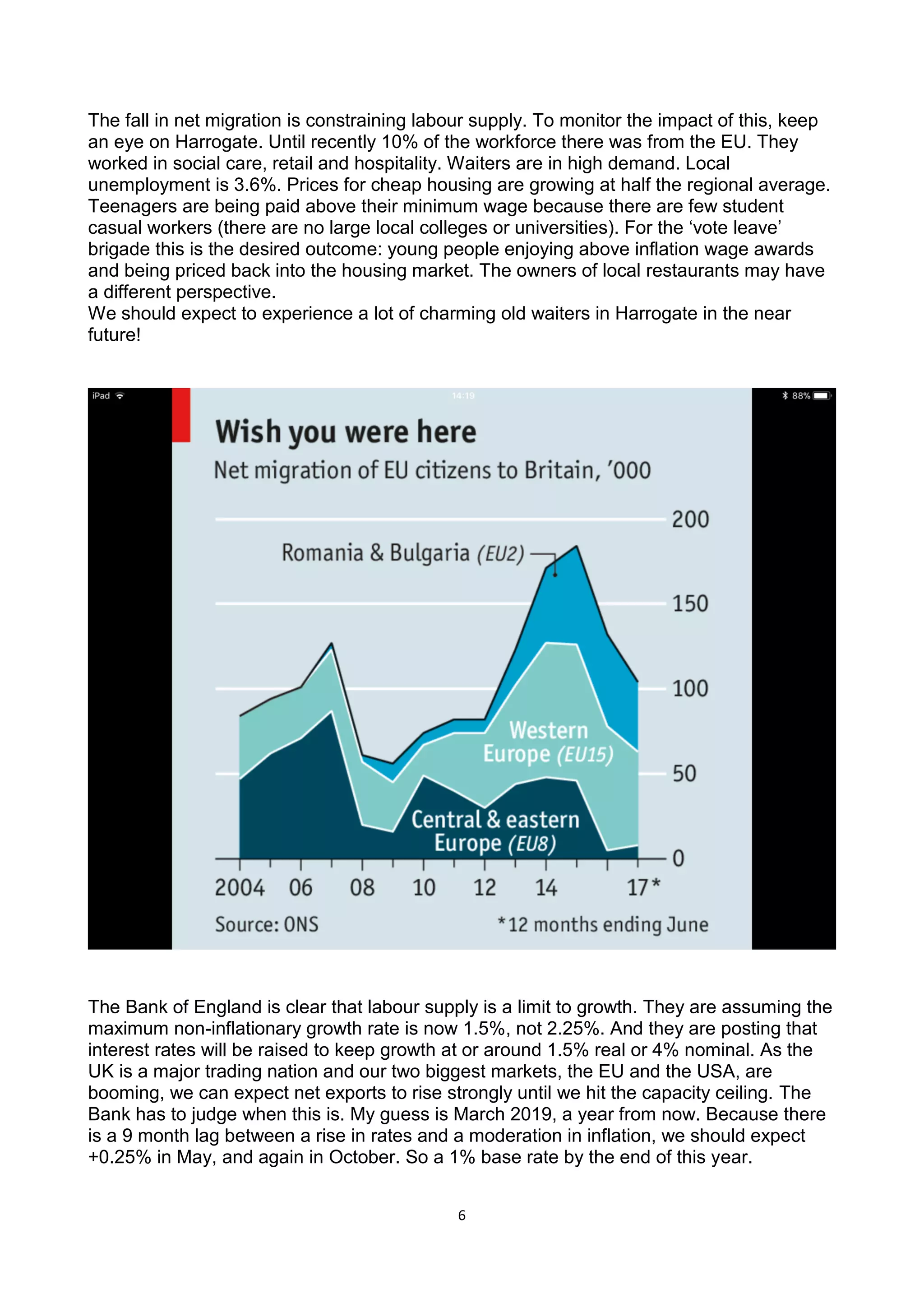 6
The fall in net migration is constraining labour supply. To monitor the impact of this, keep
an eye on Harrogate. Until recently 10% of the workforce there was from the EU. They
worked in social care, retail and hospitality. Waiters are in high demand. Local
unemployment is 3.6%. Prices for cheap housing are growing at half the regional average.
Teenagers are being paid above their minimum wage because there are few student
casual workers (there are no large local colleges or universities). For the ‘vote leave’
brigade this is the desired outcome: young people enjoying above inflation wage awards
and being priced back into the housing market. The owners of local restaurants may have
a different perspective.
We should expect to experience a lot of charming old waiters in Harrogate in the near
future!
Source: The Economist Feb 6 2018
The Bank of England is clear that labour supply is a limit to growth. They are assuming the
maximum non-inflationary growth rate is now 1.5%, not 2.25%. And they are posting that
interest rates will be raised to keep growth at or around 1.5% real or 4% nominal. As the
UK is a major trading nation and our two biggest markets, the EU and the USA, are
booming, we can expect net exports to rise strongly until we hit the capacity ceiling. The
Bank has to judge when this is. My guess is March 2019, a year from now. Because there
is a 9 month lag between a rise in rates and a moderation in inflation, we should expect
+0.25% in May, and again in October. So a 1% base rate by the end of this year.
 