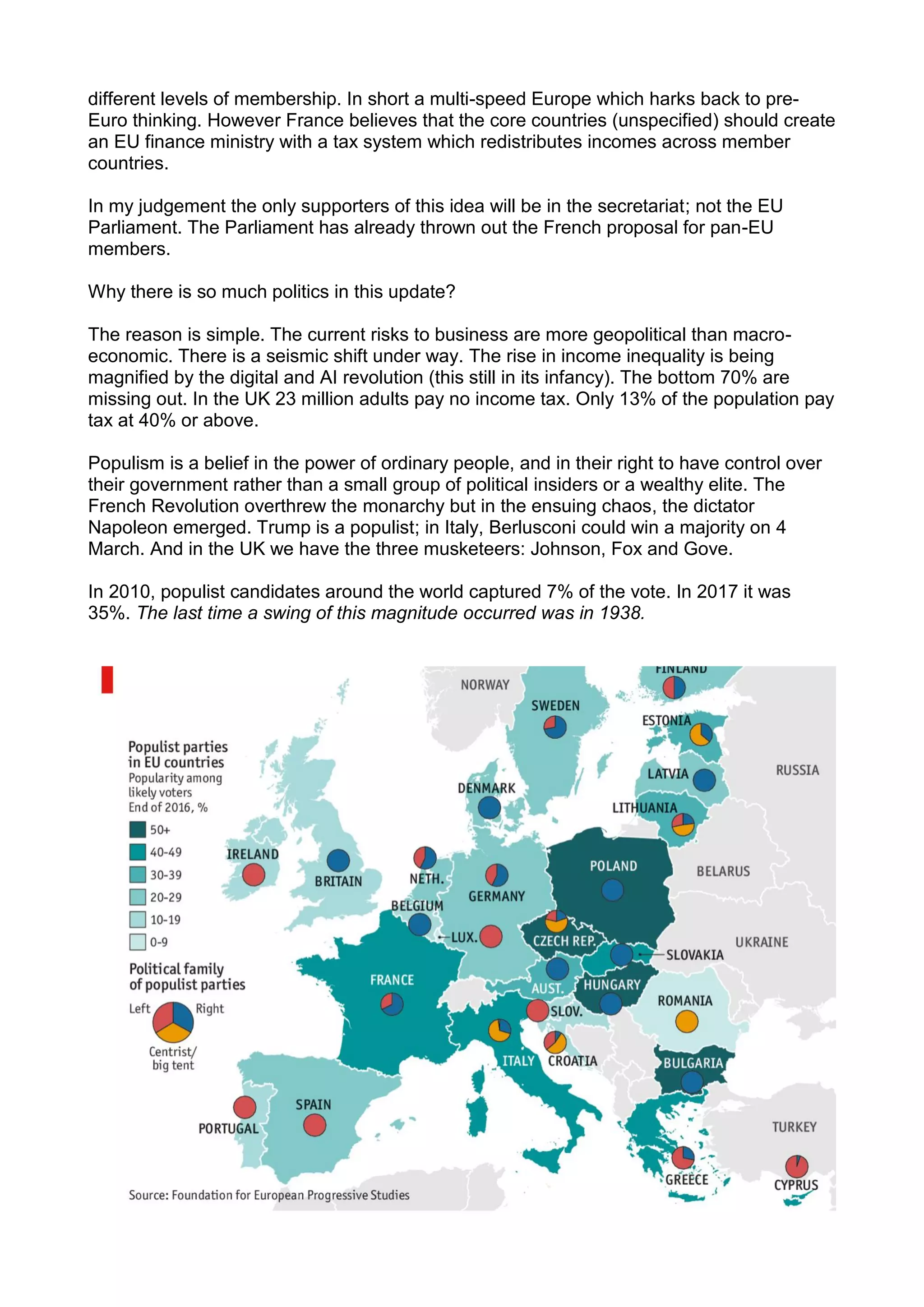 9
different levels of membership. In short a multi-speed Europe which harks back to pre-
Euro thinking. However France believes that the core countries (unspecified) should create
an EU finance ministry with a tax system which redistributes incomes across member
countries.
In my judgement the only supporters of this idea will be in the secretariat; not the EU
Parliament. The Parliament has already thrown out the French proposal for pan-EU
members.
Why there is so much politics in this update?
The reason is simple. The current risks to business are more geopolitical than macro-
economic. There is a seismic shift under way. The rise in income inequality is being
magnified by the digital and AI revolution (this still in its infancy). The bottom 70% are
missing out. In the UK 23 million adults pay no income tax. Only 13% of the population pay
tax at 40% or above.
Populism is a belief in the power of ordinary people, and in their right to have control over
their government rather than a small group of political insiders or a wealthy elite. The
French Revolution overthrew the monarchy but in the ensuing chaos, the dictator
Napoleon emerged. Trump is a populist; in Italy, Berlusconi could win a majority on 4
March. And in the UK we have the three musketeers: Johnson, Fox and Gove.
In 2010, populist candidates around the world captured 7% of the vote. In 2017 it was
35%. The last time a swing of this magnitude occurred was in 1938.
In previous updates I have shown how an increasing share of added value created by
business has gone to the owners rather than the workers. This is now affecting political
choices.
 