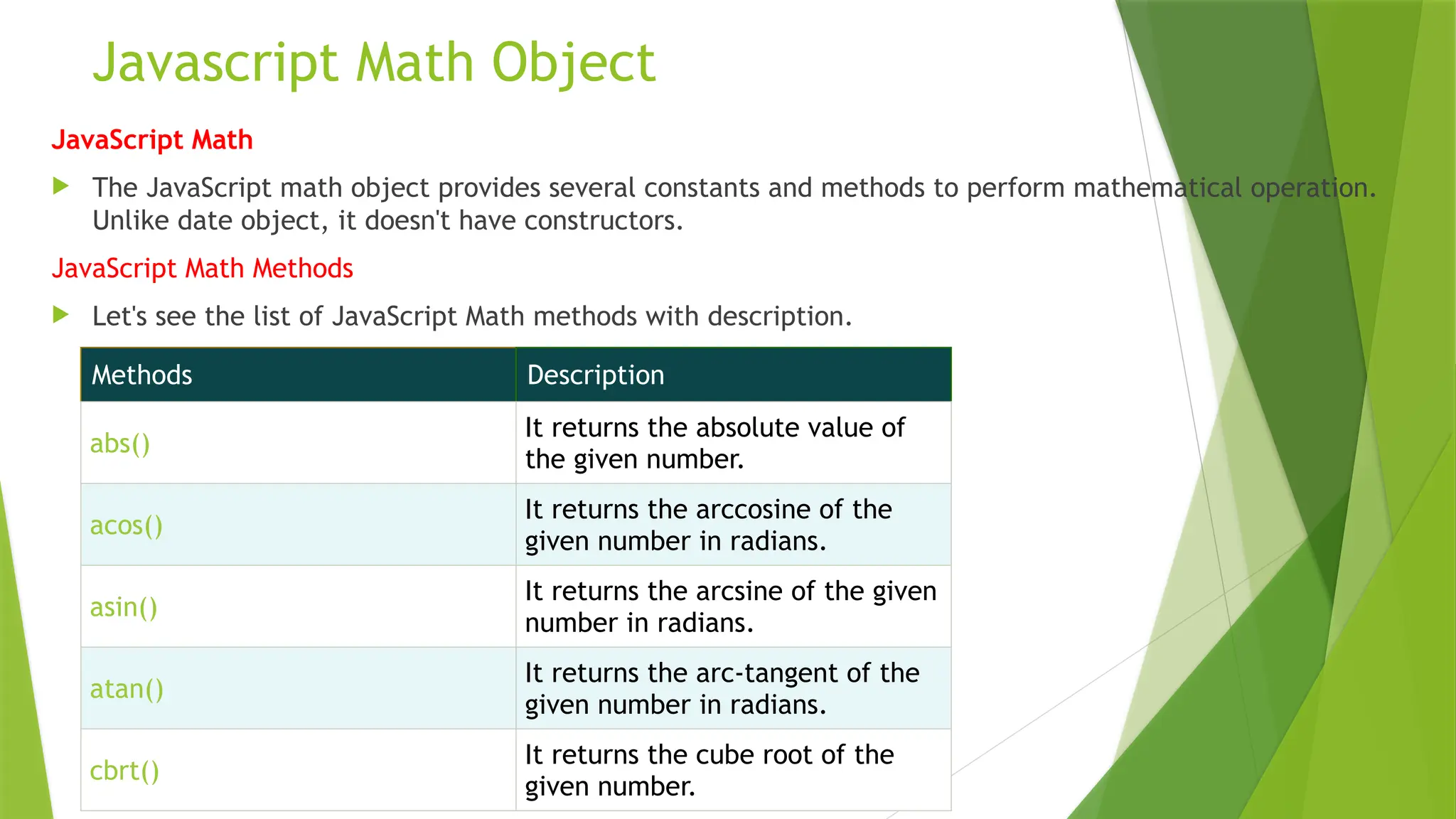 Javascript Math Object
JavaScript Math
 The JavaScript math object provides several constants and methods to perform mathematical operation.
Unlike date object, it doesn't have constructors.
JavaScript Math Methods
 Let's see the list of JavaScript Math methods with description.
Methods Description
abs()
It returns the absolute value of
the given number.
acos()
It returns the arccosine of the
given number in radians.
asin()
It returns the arcsine of the given
number in radians.
atan()
It returns the arc-tangent of the
given number in radians.
cbrt()
It returns the cube root of the
given number.
 