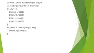 // Prints a simple multidimensional array in
// JavaScript with different declaration
let salary = [
["ABC", 24, 18000],
["EFG", 30, 30000],
["IJK", 28, 41000],
["EFG", 31, 28000],
];
for (let i = 0; i < salary.length; i++) {
console.log(salary[i]);
}
 