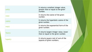 ceil()
It returns a smallest integer value,
greater than or equal to the given
number.
cos()
It returns the cosine of the given
number.
cosh()
It returns the hyperbolic cosine of the
given number.
exp()
It returns the exponential form of the
given number.
floor()
It returns largest integer value, lower
than or equal to the given number.
hypot()
It returns square root of sum of the
squares of given numbers.
 