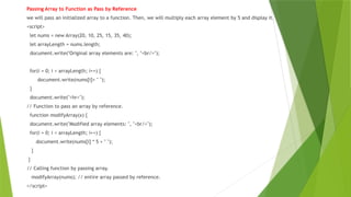JavaScript Arrays and its types .pptx