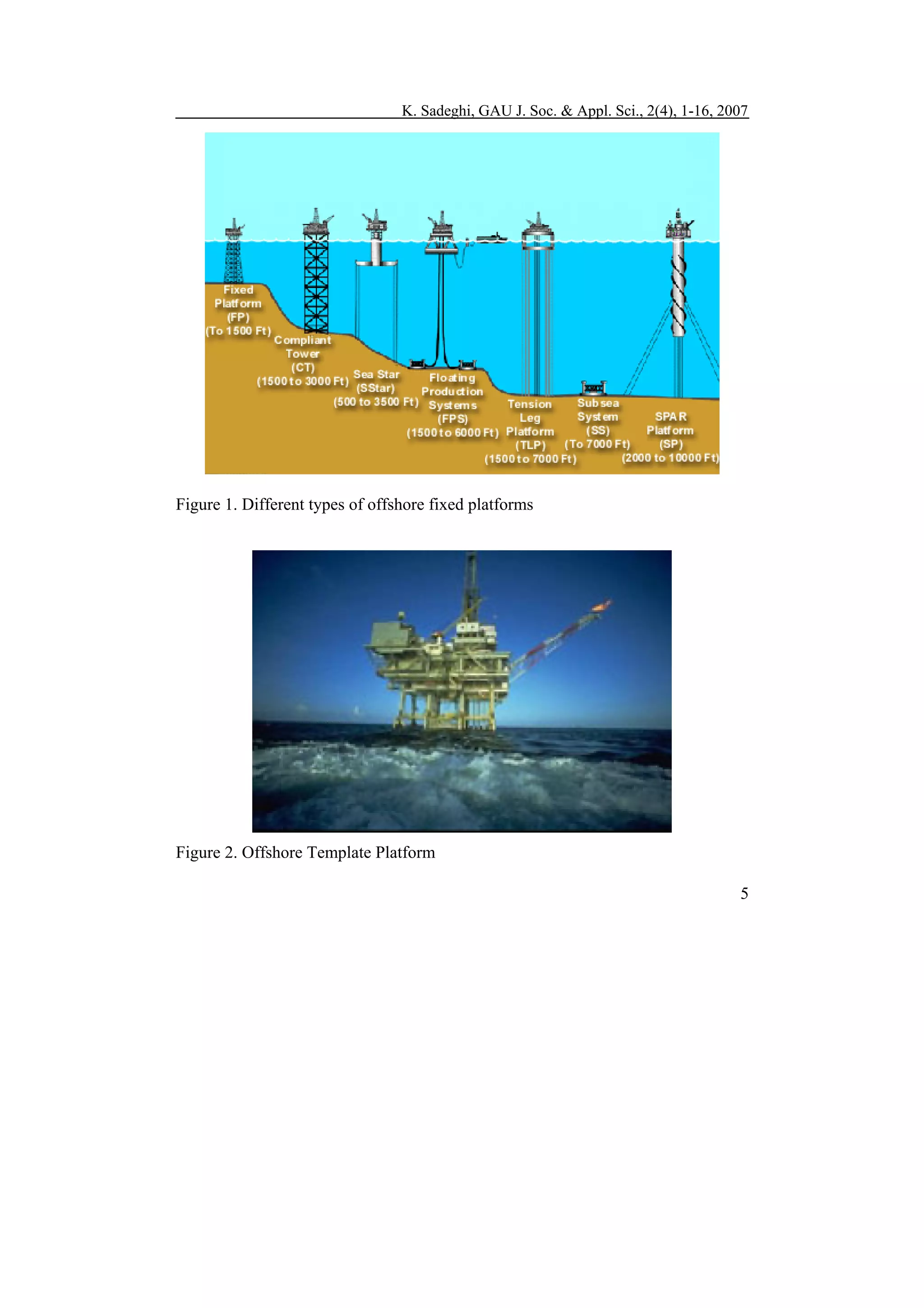 K. Sadeghi, GAU J. Soc. & Appl. Sci., 2(4), 1-16, 2007

Figure 1. Different types of offshore fixed platforms

Figure 2. Offshore Template Platform
5

 