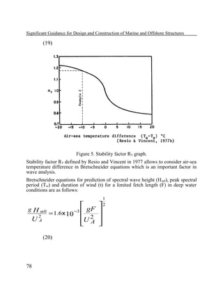Significant Guidance for Design and Construction of Marine and Offshore Structures

(19)

Figure 5. Stability factor RT graph.
Stability factor RT defined by Resio and Vincent in 1977 allows to consider air-sea
temperature difference in Bretschneider equations which is an important factor in
wave analysis.
Bretschneider equations for prediction of spectral wave height (H m0), peak spectral
period (Tm) and duration of wind (t) for a limited fetch length (F) in deep water
conditions are as follows:

g H m0
2

UA

= 1.6 x 10

(20)

78



1
2

gF 
U 2 
 A 

−3 

 