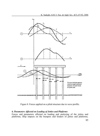 K. Sadeghi, GAU J. Soc. & Appl. Sci., 4(7), 67-92, 2008

Figure 8. Forces applied on a piled structure due to wave profile.
6. Parameters Affected on Loading of Jetties and Platforms
Forces and parameters affected on loading and analyzing of the jetties and
platforms, Ship impacts on the bumpers and fenders of jetties and platforms,

85

 