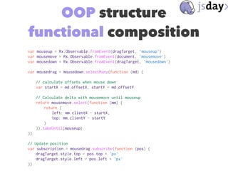 OOP structure
functional composition
var mouseup = Rx.Observable.fromEvent(dragTarget, 'mouseup')
var mousemove = Rx.Obser...
