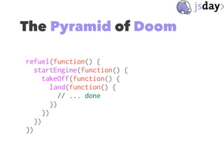 The Pyramid of Doom
refuel(function() {
startEngine(function() {
takeOff(function() {
land(function() {
// ... done
})
})
...