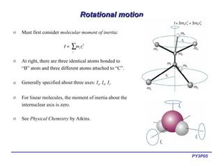 Atomic structure and electronic transitions | PPT