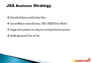  Diversified Industry and Customer Base 
 Low and Medium volume Business ( 100 to 10000 Parts/ Month ) 
 Engage with customers as a long term strategic Business partners 
 Double digit growth Year on Year 
JSA Business Strategy 
 