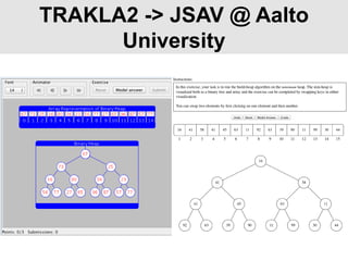 JSAV: The JavaScript Algorithm Visualization Library | PDF