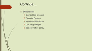 Continue…
Weaknesses:
1. Competition pressure
2. Financial Pressure
3. Individual differences
4. Low pay packages
5. Bad promotion policy
 