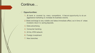 Continue…
Opportunities:
1. JS bank is covered by many competitors. It has an opportunity to do an
aggressive marketing to increase its business volume.
2. Stoke exchange is very volatile and takes immediate effect, so in time of crises
investors return to saving deposits.
3. Extra advertising
4. Consumer banking
5. 24 hrs. ATM network
6. Foreign investment
7. New branches
 