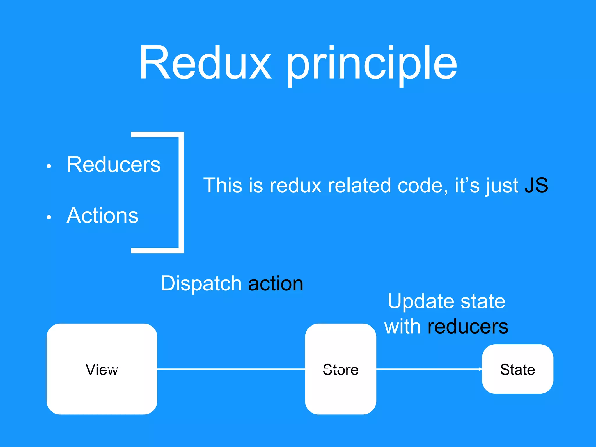 Redux principle View Store • Reducers • Actions State Dispatch action Update state with reducers This is redux related code, it’s just JS 