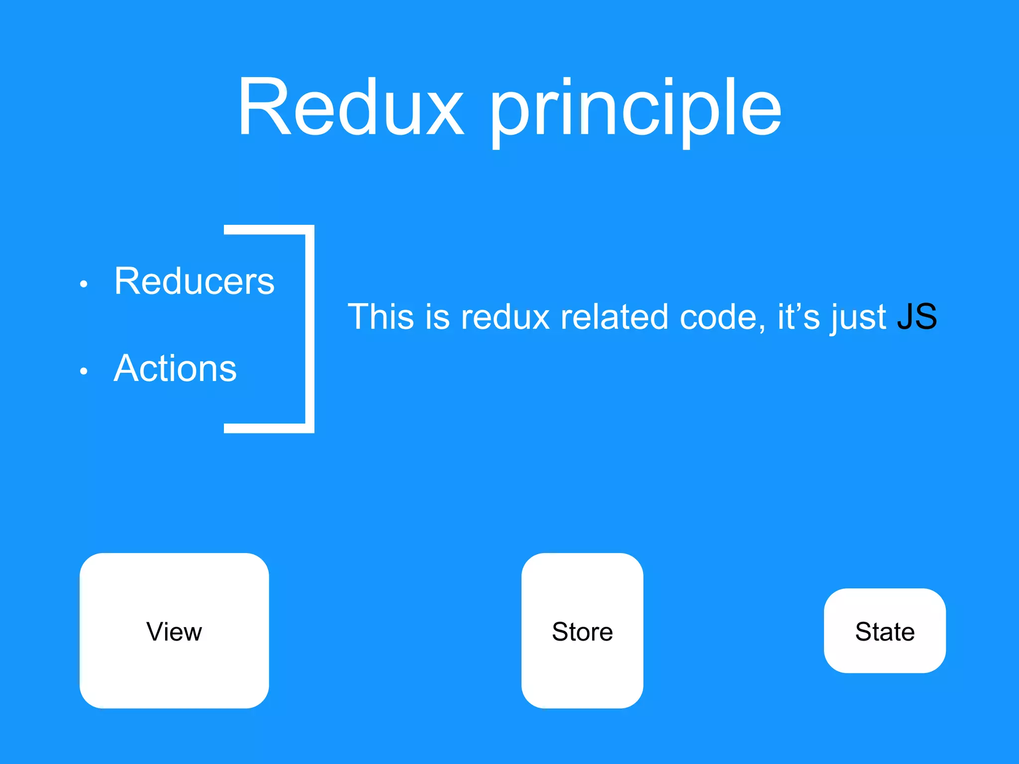 Redux principle View Store • Reducers • Actions State This is redux related code, it’s just JS 
