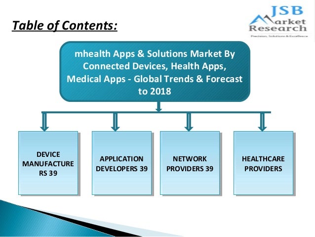 jsb market research disposable medical A great article from fortmilltimescom that discusses the expansion of the disposable gloves market over the next few years albany, ny — transparency market research has recently published a new research report “disposable gloves (natural rubber, vinyl, nitrile and others) market for medical and non-medical (food, cleanroom, industrial and other) applications – global industry . jsb market research disposable medical A great article from fortmilltimescom that discusses the expansion of the disposable gloves market over the next few years albany, ny — transparency market research has recently published a new research report “disposable gloves (natural rubber, vinyl, nitrile and others) market for medical and non-medical (food, cleanroom, industrial and other) applications – global industry .