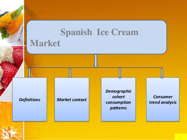customer behaviour and reception in the ice cream market If so, thanks to what strategy can it maintain its position this report's aim is to determine haägen dazs's position on the ice cream market and to examine, more deeply then i focused on buyer's behavior and tried to define haagen dazs segmentation. customer behaviour and reception in the ice cream market If so, thanks to what strategy can it maintain its position this report's aim is to determine haägen dazs's position on the ice cream market and to examine, more deeply then i focused on buyer's behavior and tried to define haagen dazs segmentation.
