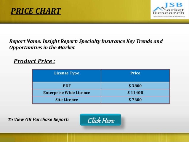Insight Global Insurance Insight Global Salaries in the Insight Global Insurance Insight Global Salaries in the