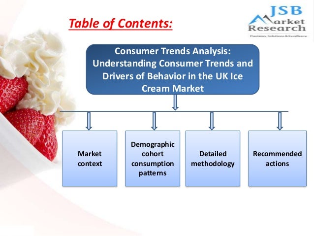 market research consumer goods market research consumer goods