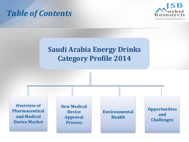 jsb market research saudi arabia But there are many marketing agencies already developed market research reports on many saudi arabia republic of research analyst at jsb market research. jsb market research saudi arabia But there are many marketing agencies already developed market research reports on many saudi arabia republic of research analyst at jsb market research.