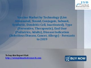 To buy this Report Visit
http://www.jsbmarketresearch.com
Vaccine Market by Technology (Live
Attenuated, Toxoid, Conjugate, Subunit,
Synthetic, Dendritic Cell, Inactivated), Type
(Preventive, Therapeutic), End User
(Pediatrics, Adults), Disease Indication
(Infectious Disease, Cancer, Allergy) - Forecasts
to 2019
 