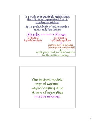 3
$&(5(7,#-.(,/($&=#*54$&'-<(#56$.(="5&'*;
)"*("5-/(-$/*(,/(5('$%*&(4),=9B49$--($4(
=,&4)5&)-<(4"#$&9$&'
Q()"*(6#*.$=)5>$-$)<(,/(/1)1#*(&**.4($4(
$ $ - (- ( ) $ ?
R),=94(@@@@@A(0-,74
6#,)*=)$&'(
9&,7-*.'*(544*)4
65#)$=$65)$&'(
$&(9&,7-*.'*(/-,74
$&=#*54$&'-<(-*44(=*#)5$&?
=#*5)$&'(&*7(9&,7-*.'*
S4)#,&'()5=$)(=,86,&*&)T
&**.$&'(&*7(8,.*4(,/(%5-1*(=#*5)$,&
/,#()"*(=#*5)$%*(*=,&,8<
U1#(>14$&*44(8,.*-4 (U1#(>14$&*44(8,.*-4;(
75<4(,/(7,#9$&';
75<4(,/(=#*5)$&'(%5-1*(
Q(75<4(,/($&&,%5)$&'(< '
814)(>*(#*/#58*.C(
 