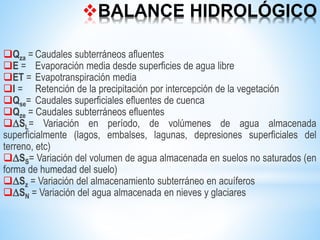 BALANCE HIDROLÓGICO
Qza = Caudales subterráneos afluentes
E = Evaporación media desde superficies de agua libre
ET = Evapotranspiración media
I = Retención de la precipitación por intercepción de la vegetación
Qse= Caudales superficiales efluentes de cuenca
Qze = Caudales subterráneos efluentes
SL= Variación en período, de volúmenes de agua almacenada
superficialmente (lagos, embalses, lagunas, depresiones superficiales del
terreno, etc)
SS= Variación del volumen de agua almacenada en suelos no saturados (en
forma de humedad del suelo)
Sz = Variación del almacenamiento subterráneo en acuíferos
SN = Variación del agua almacenada en nieves y glaciares
 